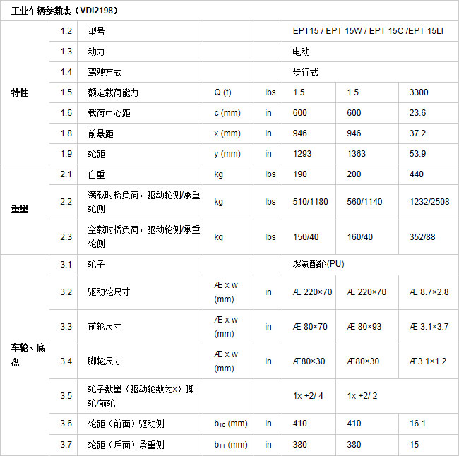 長(zhǎng)沙市偌力機(jī)械設(shè)備有限公司,長(zhǎng)沙升降平臺(tái),湖南升降平臺(tái),長(zhǎng)沙電動(dòng)叉車(chē)