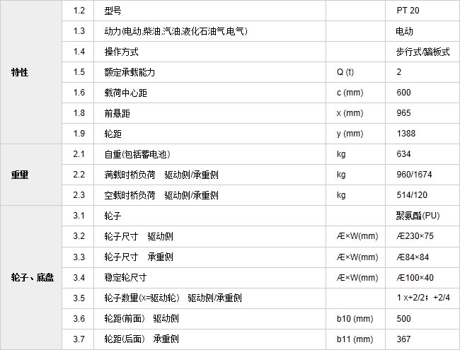 長(zhǎng)沙市偌力機(jī)械設(shè)備有限公司,長(zhǎng)沙升降平臺(tái),湖南升降平臺(tái),長(zhǎng)沙電動(dòng)叉車(chē)