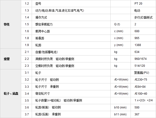 長沙升降平臺,湖南升降平臺,長沙電動叉車,湖南電動叉車,長沙升降機(jī),湖南升降機(jī),湖南貨梯,長沙貨梯,長沙升降貨梯,湖南升降貨梯,湖南電動堆高車