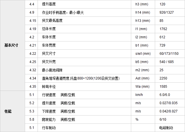 長(zhǎng)沙升降平臺(tái),湖南升降平臺(tái),長(zhǎng)沙電動(dòng)叉車(chē),湖南電動(dòng)叉車(chē),長(zhǎng)沙升降機(jī),湖南升降機(jī),湖南貨梯,長(zhǎng)沙貨梯,長(zhǎng)沙升降貨梯,湖南升降貨梯,湖南電動(dòng)堆高車(chē)